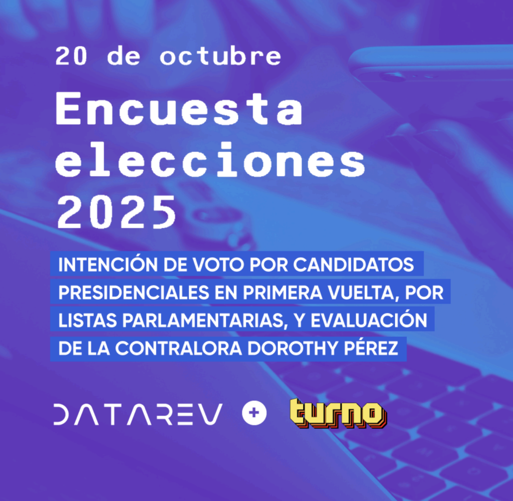 Encuestas presidenciales